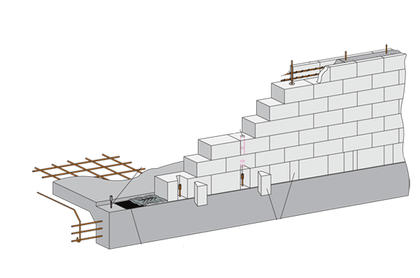 Supercrete Block Homes